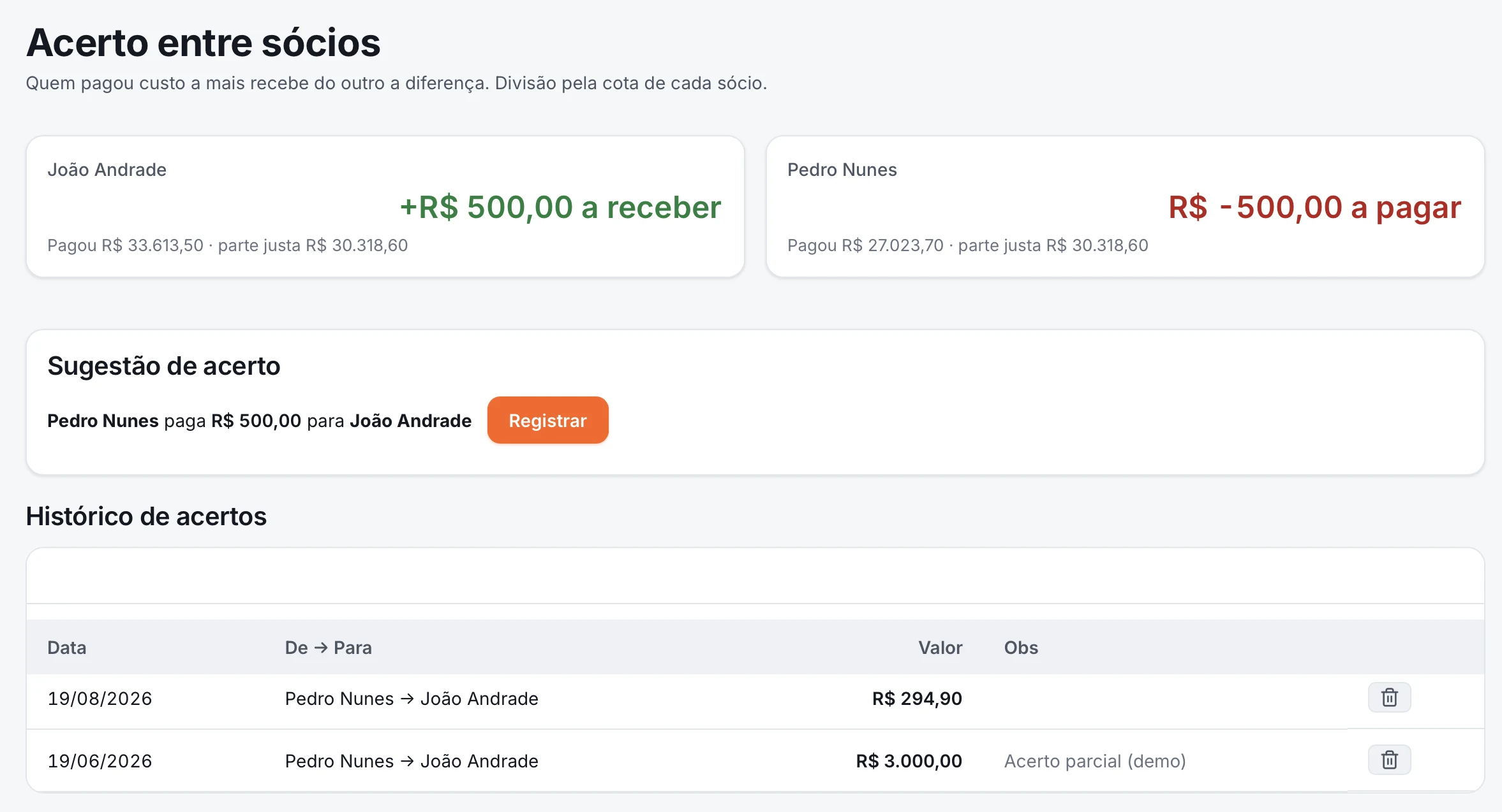 Tela de Acerto entre sócios do Konstrua: saldos, sugestão de acerto e histórico